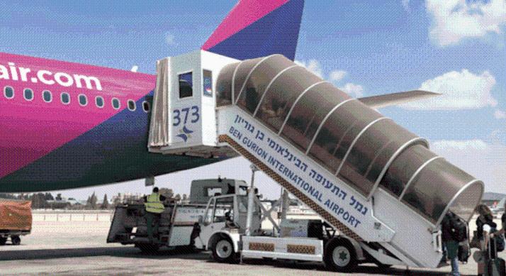 Tavaszra új légibázist nyitna Tel-Avivban a Wizz Air – Tiltakoznak az egymilliárdos beruházás ellen Izraelben