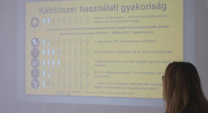 Drogprevenció és gyermekvédelem