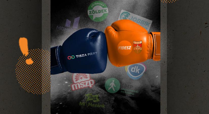 Hivatalos: négyszázezerrel több Fidesz-szavazó van