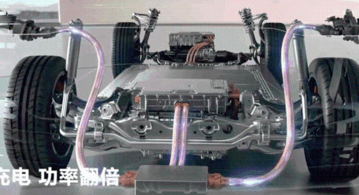 Öt perces töltéssel 400 km? – A BYD már megint forradalmit alakított a villanyautó piacon