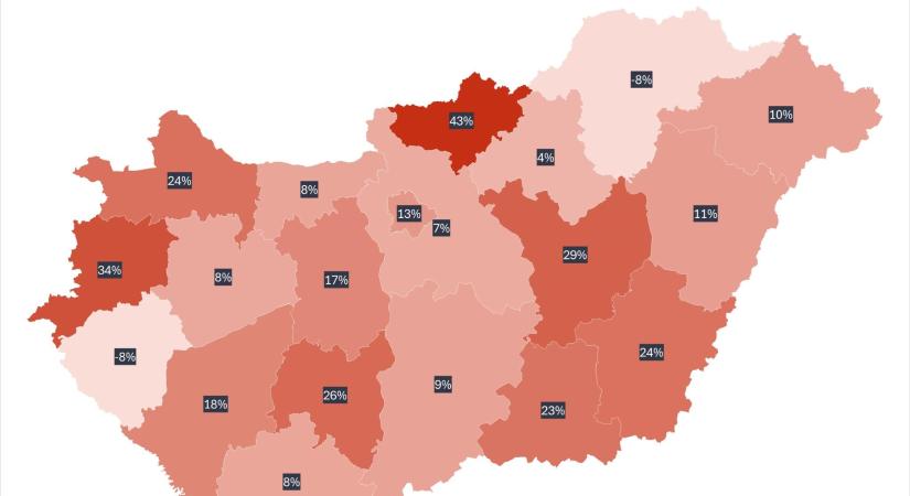 Fordulat a lakáspiacon: a vevőknek áll a zászló az év végén
