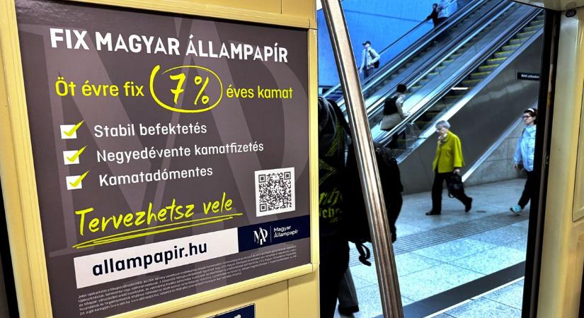 Állampapír: szédületes tempóban falják a piac sztárját a magyarok, brutális a kereslet a papírok iránt - a PMÁP lassan tényleg senkinek nem kell