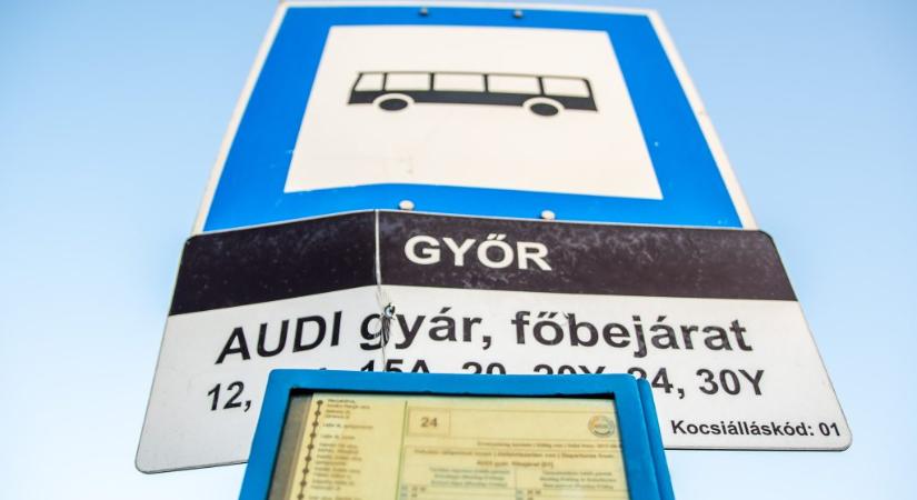 GDP: a járműgyártás és a mezőgazdaság is nagyot fékezett