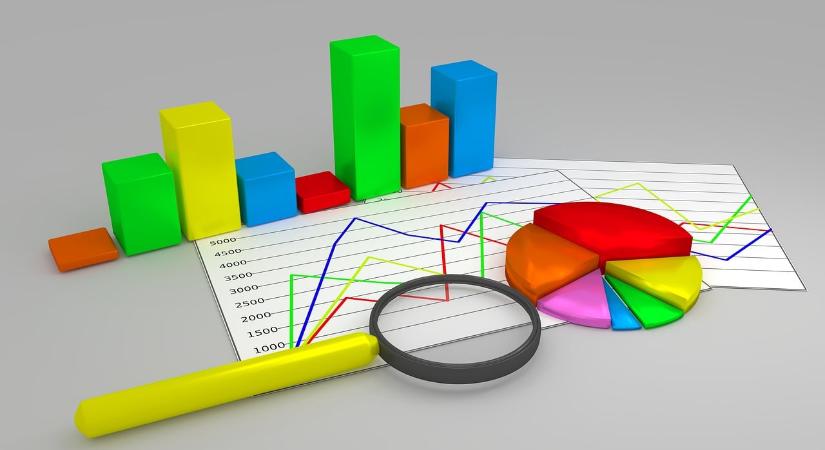 A Fórum Kisebbségkutató Intézet 2025-ös felmérése a szlovákiai magyarokról