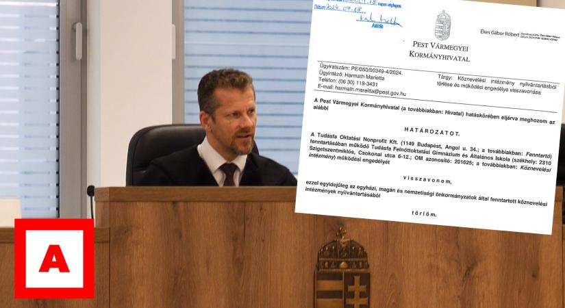 Két magániskolával több százmillió forintot csalhatott ki az álllamtól az anya-lánya páros