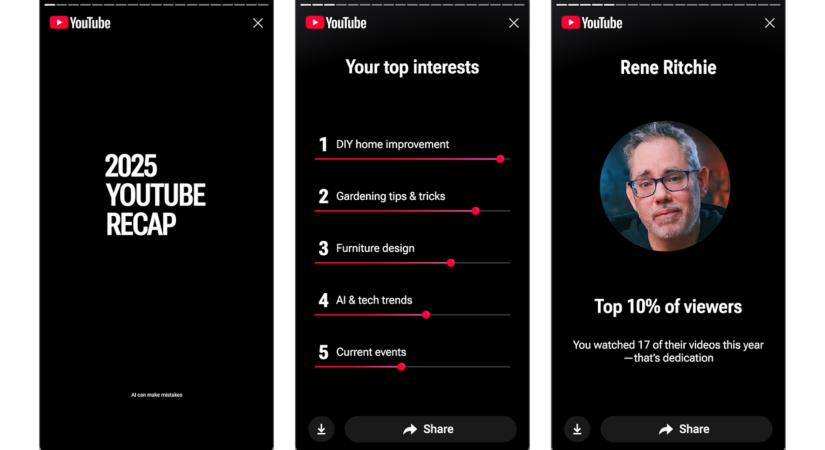 Idn szemlyre szabott ves sszefoglalt kapunk a YouTubetl