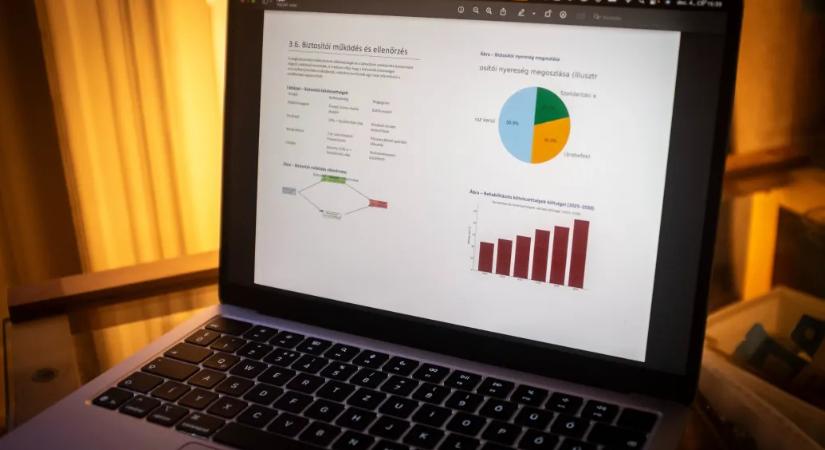 Bárki vagy bármi is írta a Tisza állítólagos adótervét, borzasztóan silány munkát végzett