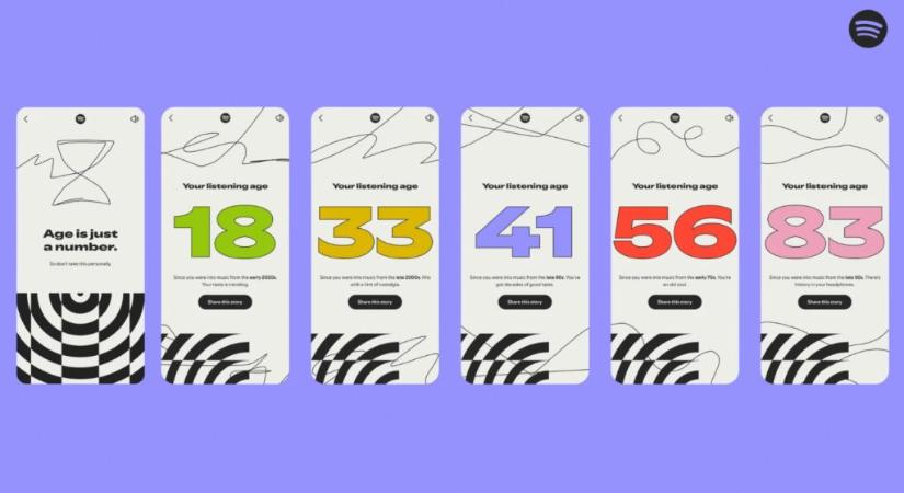 Hogy jött ki a Spotify-nak, hány évesek vagyunk a zenehallgatásunk alapján?