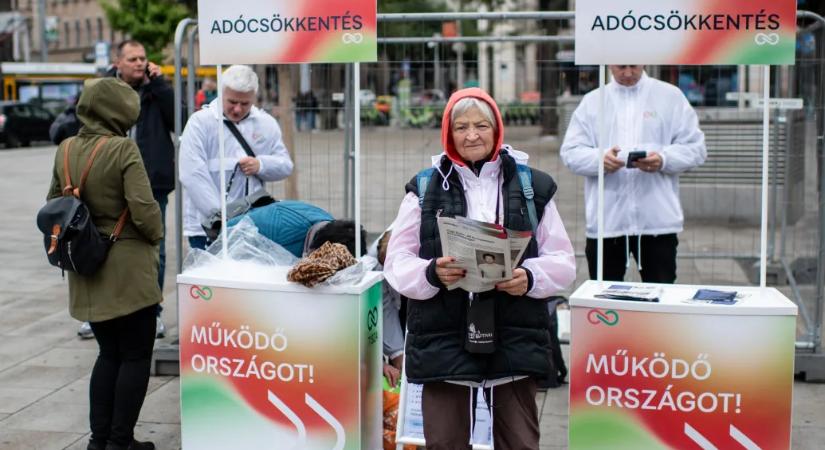 21 Kutatóközpont: Többen vannak azok, akik szerint anyagilag a Tiszával járnának jobban