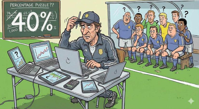 A futballélvonal a légióstörvényt ellenző Stroe mellett áll – Novák Ede bírál