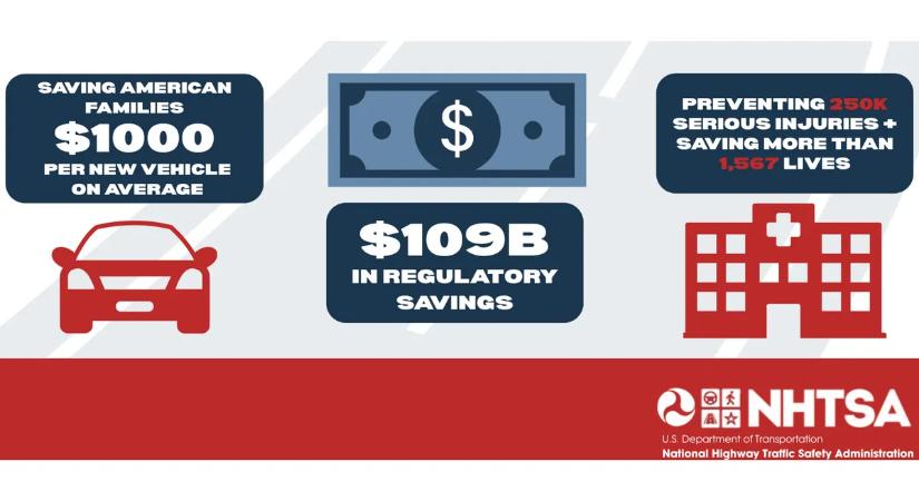 Hibrid-kényszer helyett maradhatnak a belső égésű motorok