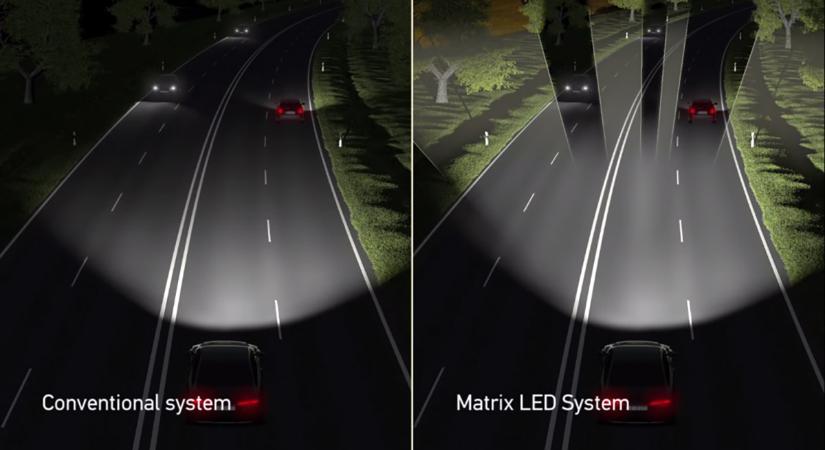 Pénteki ADAS kisokos: mit tud valójában az Adaptív fényszórórendszer?