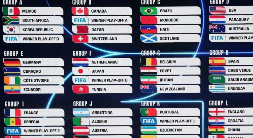 Kisorsolták a 2026-os foci-vb csoportkörét, Mexikó és Dél-Afrika játssza a nyitómeccset