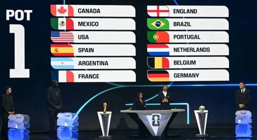 Kisorsolták a foci vb-csoportjait: nem akármilyen rangadók várnak ránk