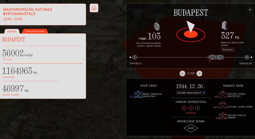 Térképen Magyarország 1944–45-ös katonai birtokbavétele