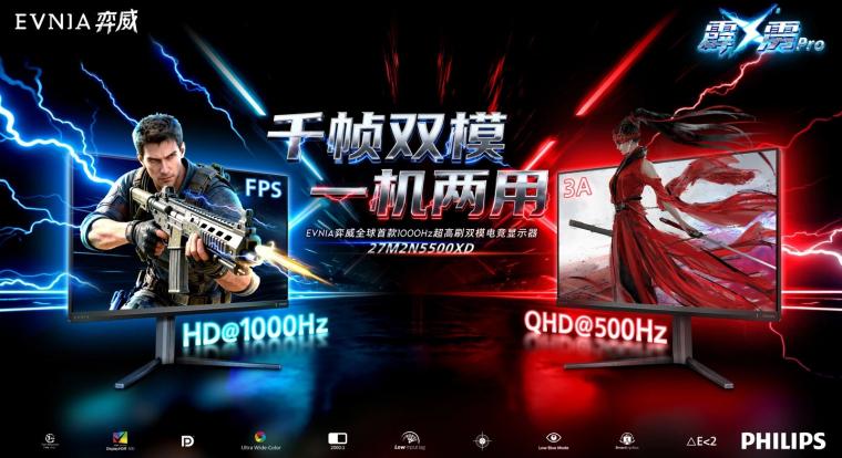 A Philips új gamermonitora akár 1000 Hz-en is frissít