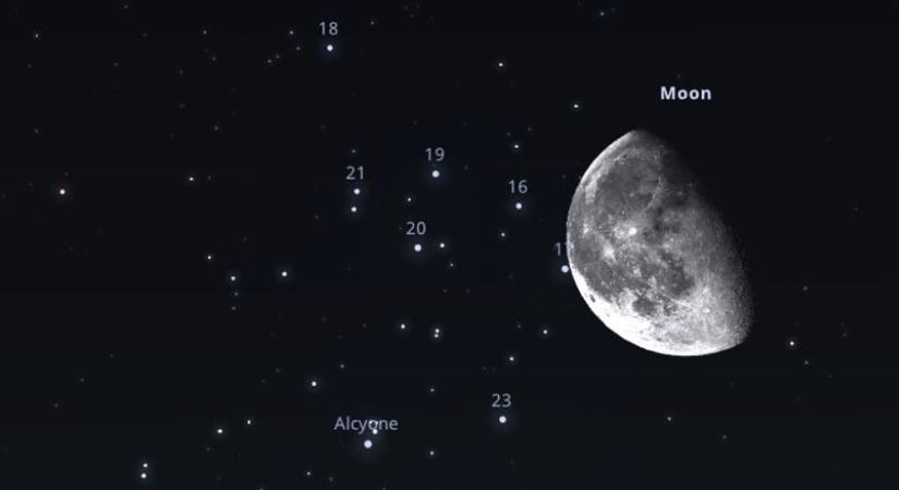 Égi látványok Mikulás napján – Cassiopeiids meteorraj és Hold–Jupiter együttállás