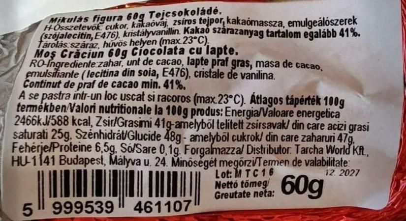 Román gyártó készítette a kukacos mikulásokat, amelyeket Magyar Péter jelöltje osztogatott a gyerekeknek