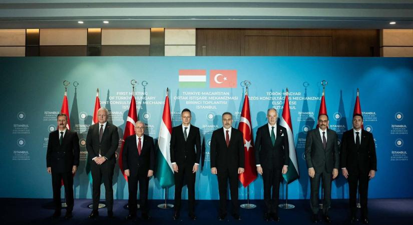 Zajlik a török-magyar közös konzultációs mechanizmus