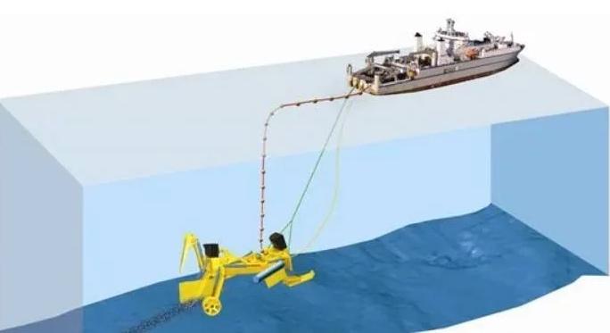 A víz alatt infrastruktúra védelmét szolgáló technológiákat telepít haditengerészetéhez a brit kormány