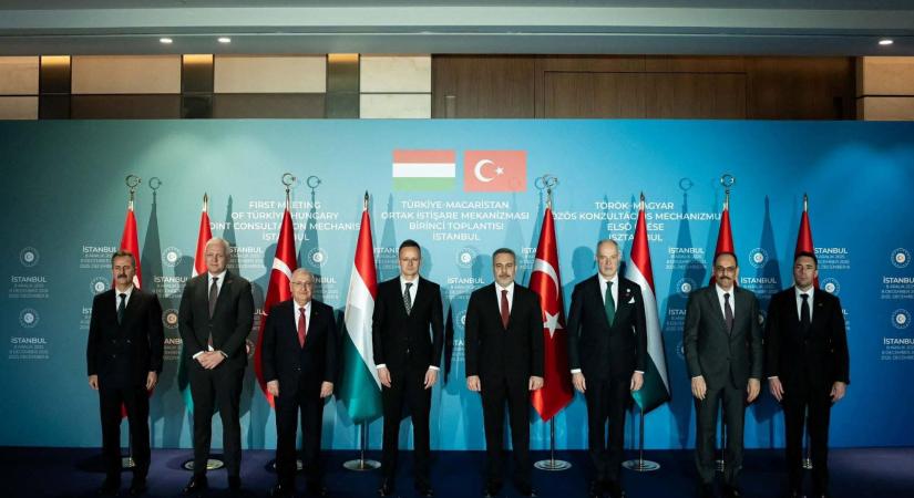 Szijjártó Péter: Magyarország számít Törökországra az energiabiztonságért folytatott küzdelemben