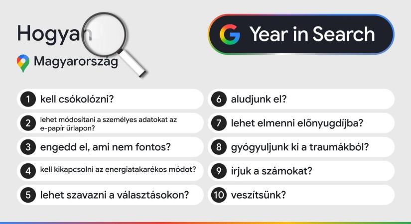 Te is rákerestél arra, hogy hogyan kell csókolózni? Ne szégyelld, rengetegen voltak ezzel így!