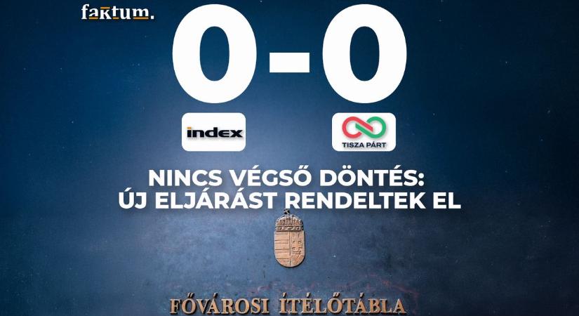 Ki nyerte a pert a Tisza-adó ügyében?