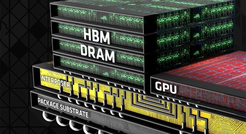 Egyedivé varázsolja a HBM4-et a TSMC