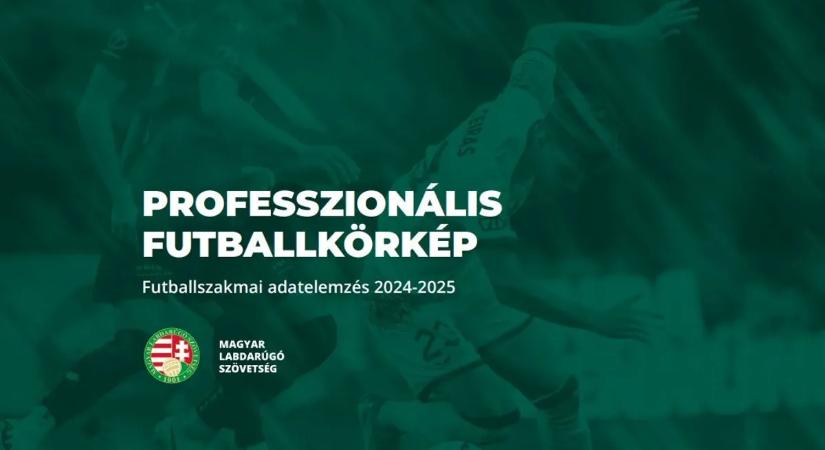 Megjelent a Professzionális futballkörkép legújabb kiadása