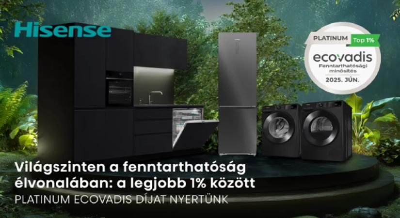 Gorenje: a fenntarthatóság élvonalában a világ legjobbjai között