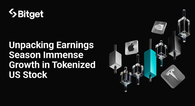 Bitget: Rekordot döntő, 4 468%-os növekedés a tokenizált amerikai részvényfutures kereskedésben
