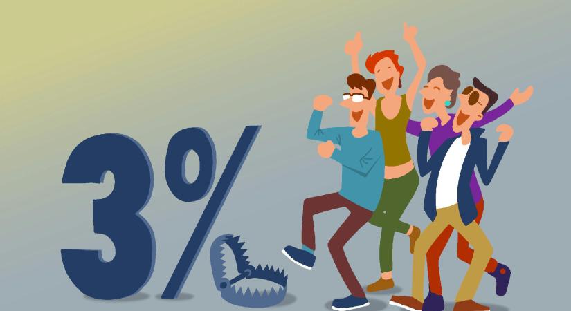 Az Otthon Startból is kifacsarja magának profitot a NER, a hitel felvevőit pedig még nagy meglepetések érhetik