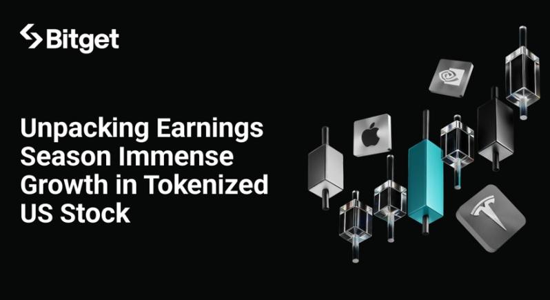 Több mint negyvenszeresére nőtt a Bitget tokenizált határidős részvényforgalma