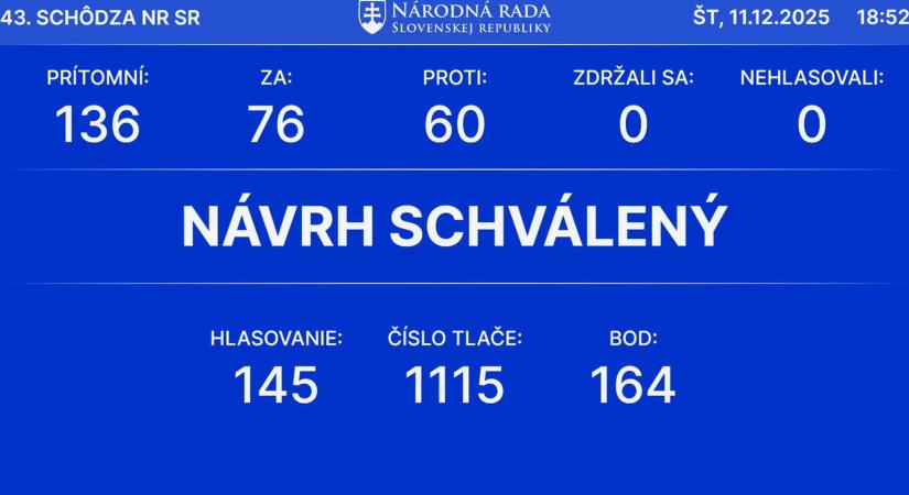 Elfogadta parlament: Büntethető lesz Beneš-dekrétumok megkérdőjelezése