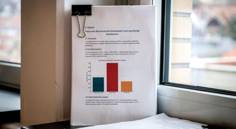 Gyűlnek a viharfelhők: alakul a második Bokros-csomag?