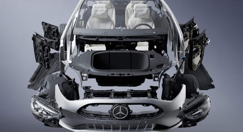 Fenntarthatósági programot indít útjára a Mercedes