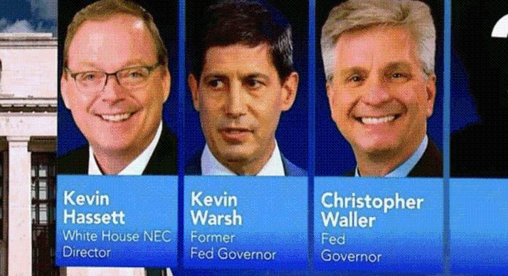 Ki lesz a Fed új elnöke? – Elindultak a találgatások és a fogadások, de Trump sem tudja kit akar