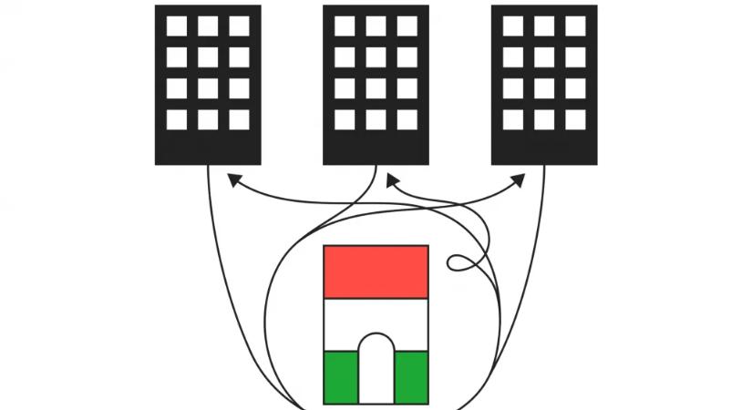 Jó ötletnek tűnt az adótrükk, aztán milliós bírság és felfüggesztett börtön árán kellett menteni a cégeket
