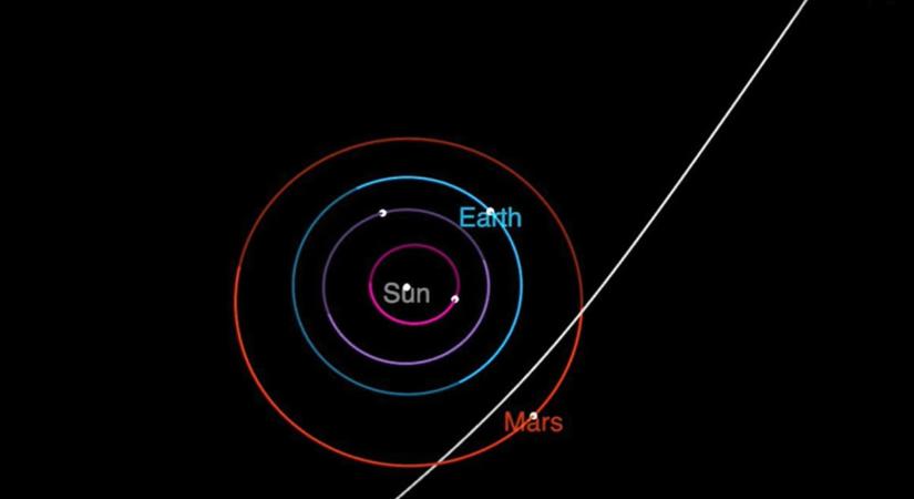 "Közönséges üstökös az Atlas, annyi a különlegessége, hogy egy másik naprendszerből érkezett"