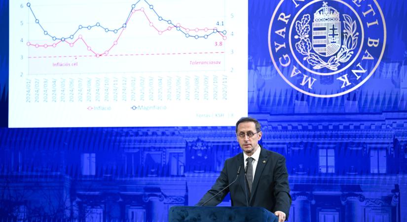 Máris megérkeztek az elemzői vélemények az MNB új döntéséről