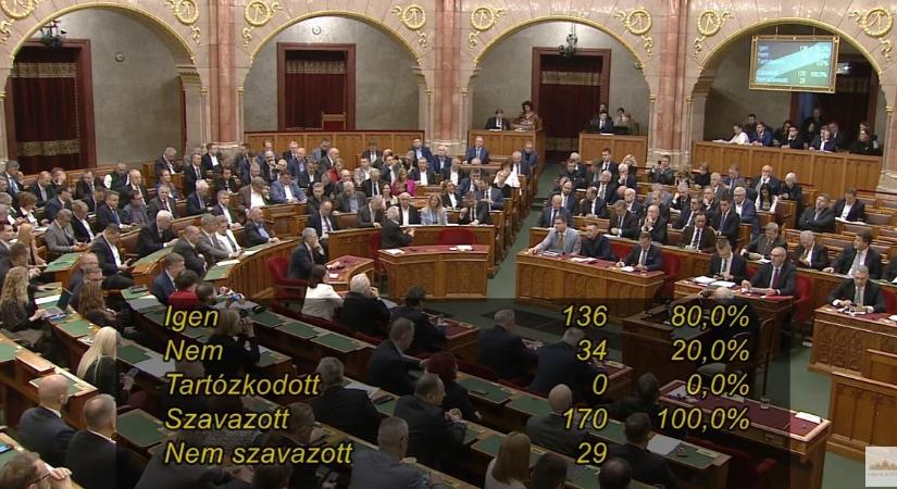 Elfogadta a parlament, hogy segélyhitelt lehessen erőltetni Budapestre