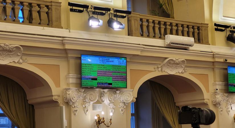 Meglett a konszenzus: elsőre átment Budapest 2026. évi költségvetése