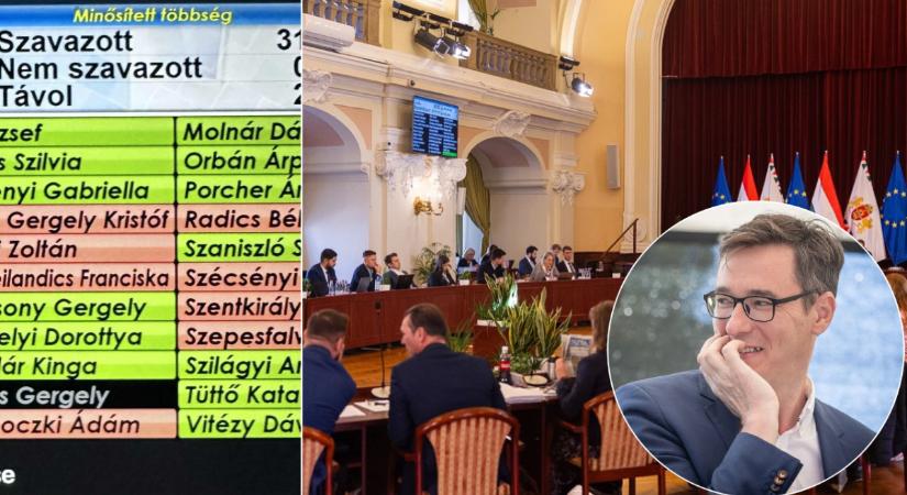 A Karácsony-Tisza-Vitézy trió úgy szavazta meg Budapest 2026-os költségvetését, hogy még a 2025-öst sem látják tisztán