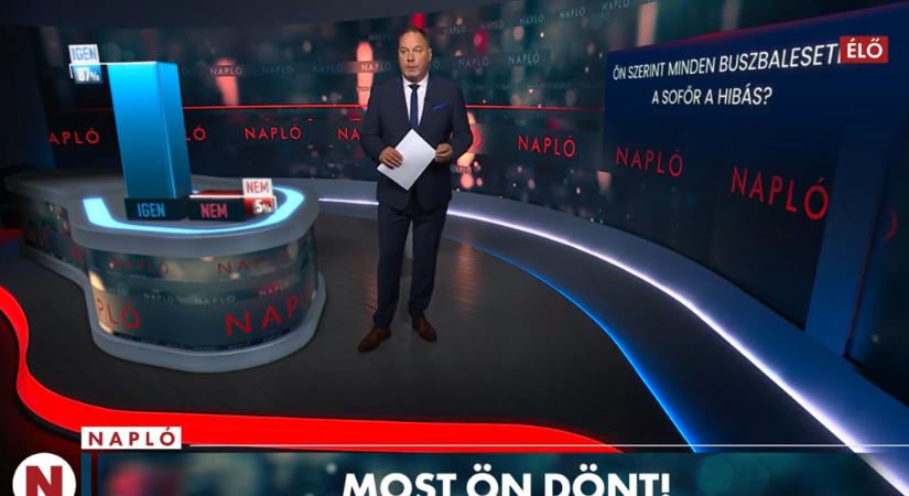 Nyereményjátékot hirdetett halálos buszbalesetek kapcsán, eljárást indított az NMHH a TV2-vel szemben