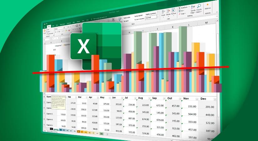 Tovbbra is az Excel a legnpszerbb program a pnzgyesek krben