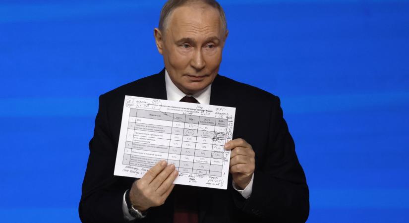 Orosz elnök: az EU „rablási kísérletet” próbált végrehajtani