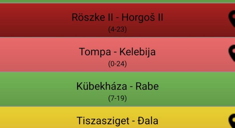 „Tompánál már a körforgalomnál a sor vége”