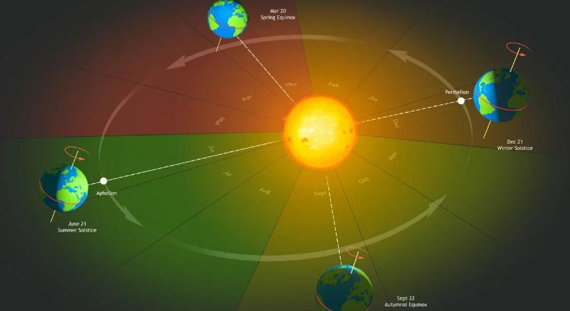 Elege van a szürkületből, a sötétségből? Akkor van egy jó hírünk