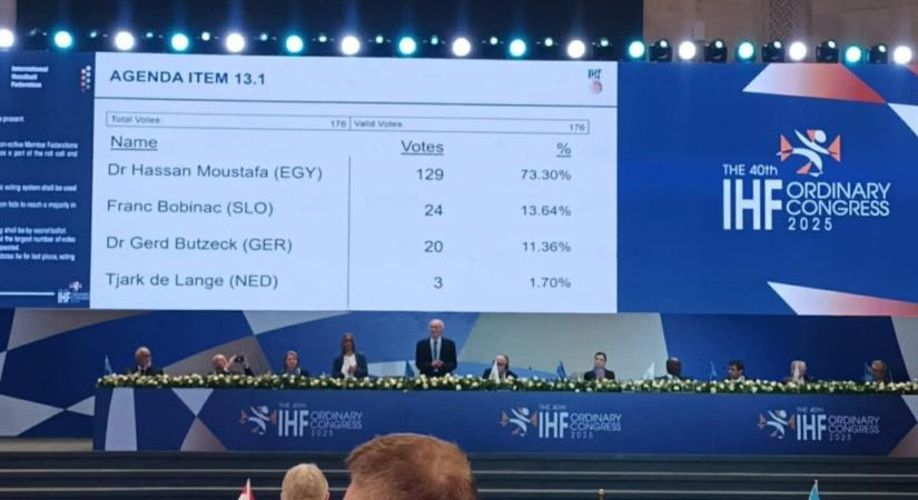 Sportdiktátort választottak újra