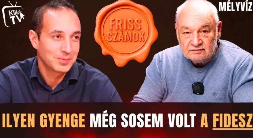 Ilyen gyenge még nem volt a Fidesz